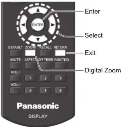 Enter Select Default ZOOM RECALL RETURN MUTE ASPECT OFF TIMER FUNCTION VOL+ 1 2 3 VOL- 4 5 6 Digital Zoom Panasonic DISPLAY