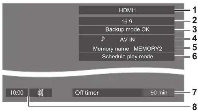 HDMI1 16:9 Backup mode OK AV IN Memory name: MEMORY2 Schedule play mode 10:00 Off timer 90 min 7 8