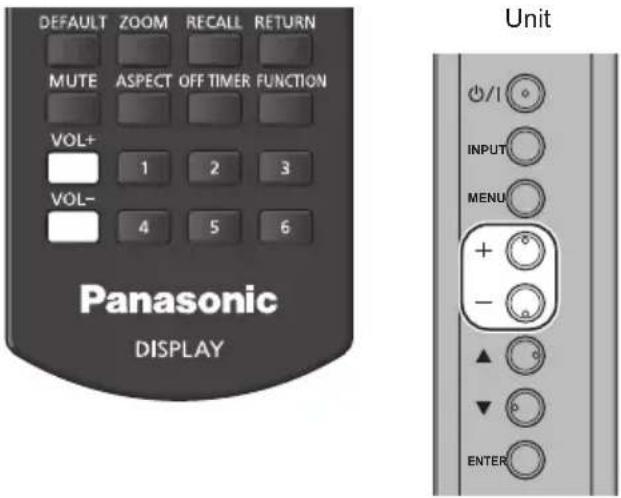 DEFAULT ZOOM RECALL RETURN MUTE ASPECT OFF TIMER FUNCTION VOL+ 1 2 3 VOL- 4 5 6 Panasonic DISPLAY Unit +/I INPUT MENU + - ▲ ▼ ENTER