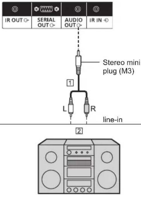 IR OUT → SERIAL OUT → AUDIO OUT → IR IN → Stereo mini plug (M3) L R line-in 2