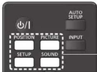 POSITION PICTURE AUTO SETUP INPUT SETUP SOUND