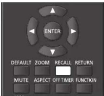 ENTER DEFAULT ZOOM RECALL RETURN MUTE ASPECT OFF TIMER FUNCTION