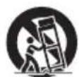 PANASONIC TH-43SF2E - Important Safety Instructions - 1