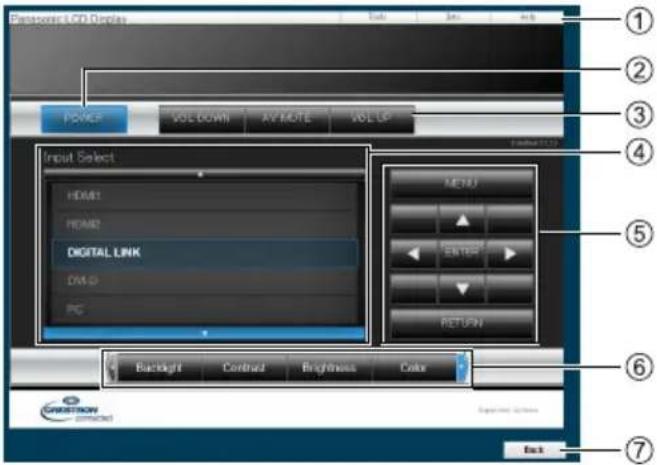 PANASONIC TH-55LF80-SST - Crestron Connected™ (Crestron Connected™ Bildschirm zur Bedienung) - 1