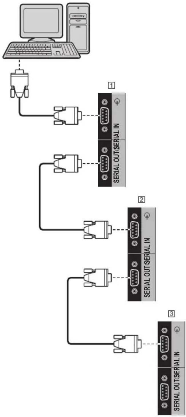 PANASONIC TH-55LF80-SST - Hinweis - 1