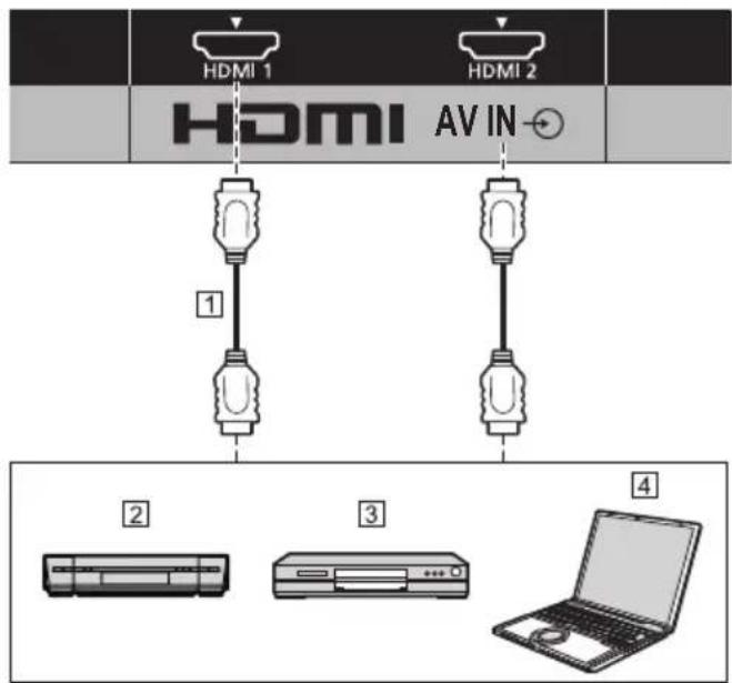 PANASONIC TH-55LF80-SST - Hinweis - 1