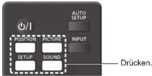 PANASONIC TH-55LF80-SST - Menü verlassen. - 1