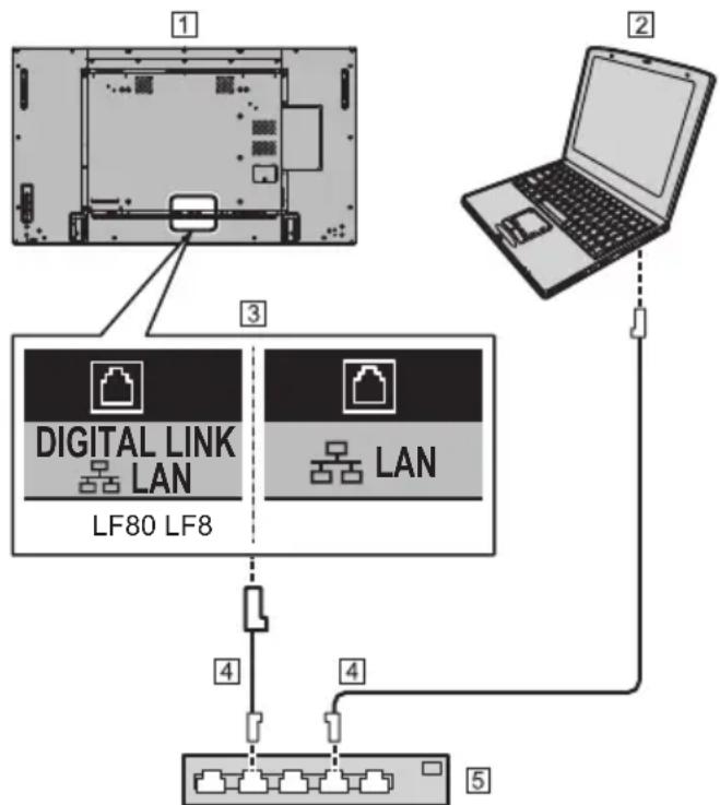 PANASONIC TH-55LF80-SST - Hinweis - 1