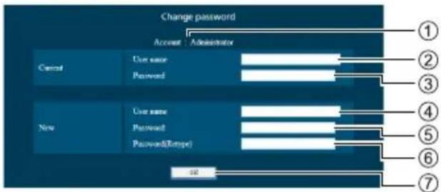 PANASONIC TH-55LF80-SST - Seite Change Password - 2