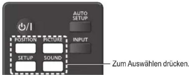 PANASONIC TH-55LF80-SST - Rufen Sie die Menü-Anzeige auf. - 1