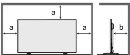 PANASONIC TH-55LF80-SST - Erforderlicher Freiraum für Belüftung - 1