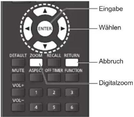 PANASONIC TH-55LF80-SST - Digitalzoom - 1