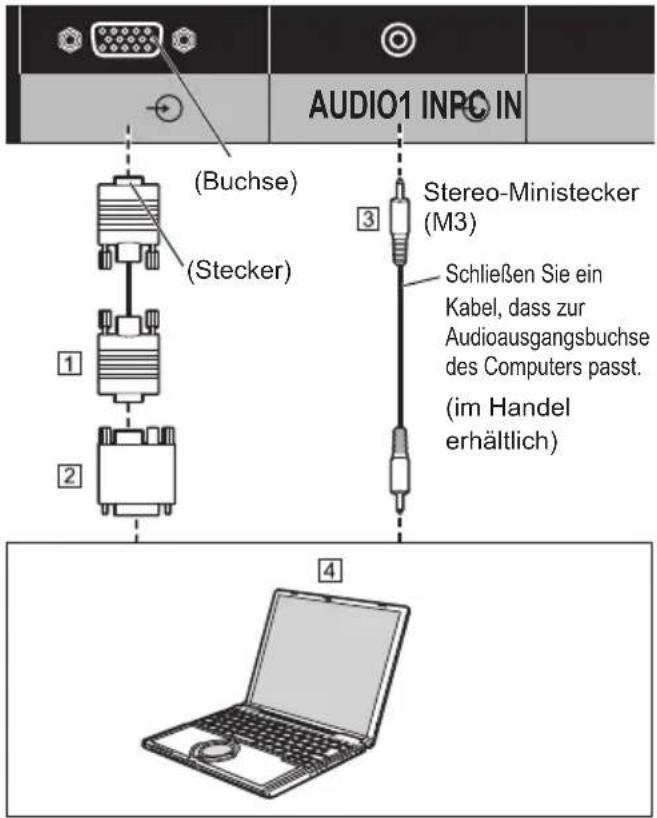 PANASONIC TH-55LF80-SST - PC IN Anschluss - 1