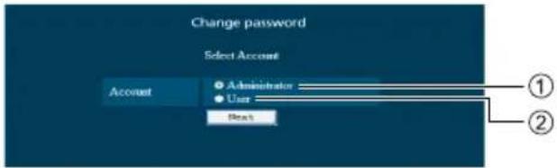 PANASONIC TH-55LF80-SST - Seite Change Password - 1