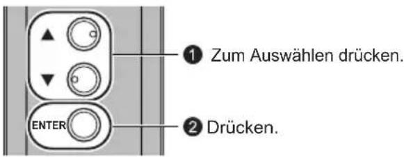 ① Zum Auswählen drücken. ② Drücken.