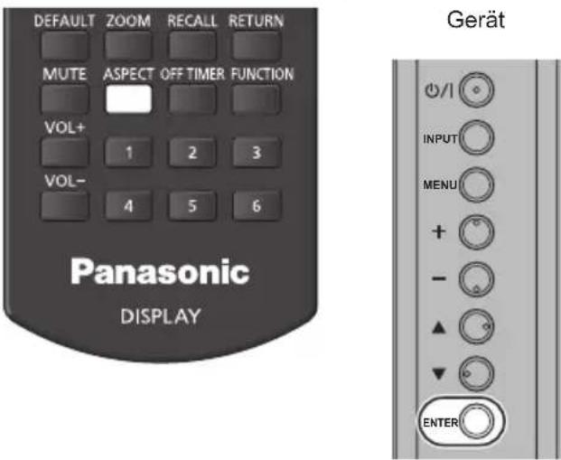 DEFAULT ZOOM RECALL RETURN MUTE ASPECT OFF TIMER FUNCTION VOL+ 1 2 3 VOL- 4 5 6 Panasonic DISPLAY Gerät 0/1 INPUT MENU + - ▲ ▼ ENTER