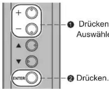 ① Drücken Auswähle Eingabe ② Drücken.