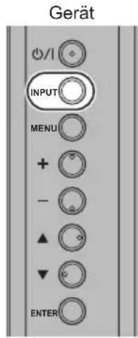 Gerät I/O INPUT MENU + - ▲ ▼ ENTER