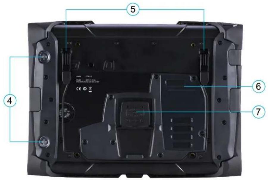 ADS-TEC ITC8113 - Features of the ITC8113 - 2