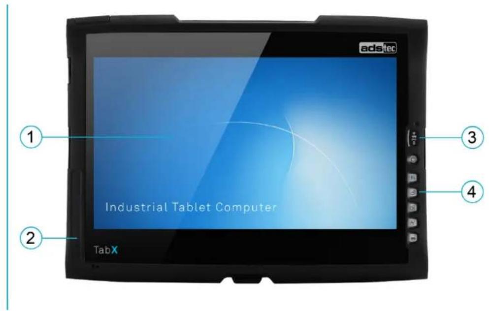 ADS-TEC ITC8113 - Features of the ITC8113 - 1