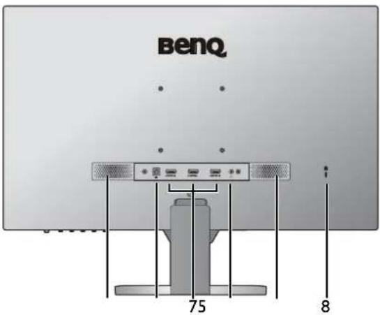 BENQ EW2480 - Rückansicht - 1
