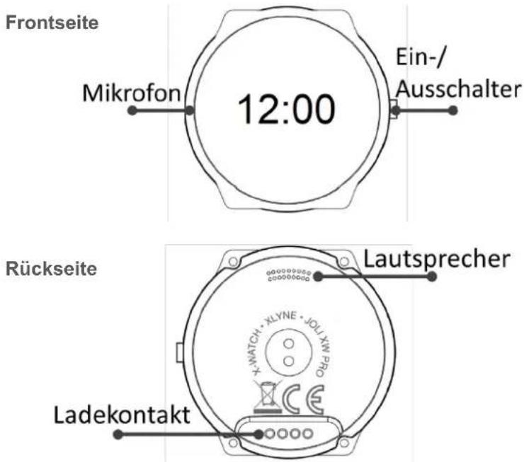 Xlyne Joli XW PRO - LIEFERUMFANG UND GERÄTEAUFBAU - 2