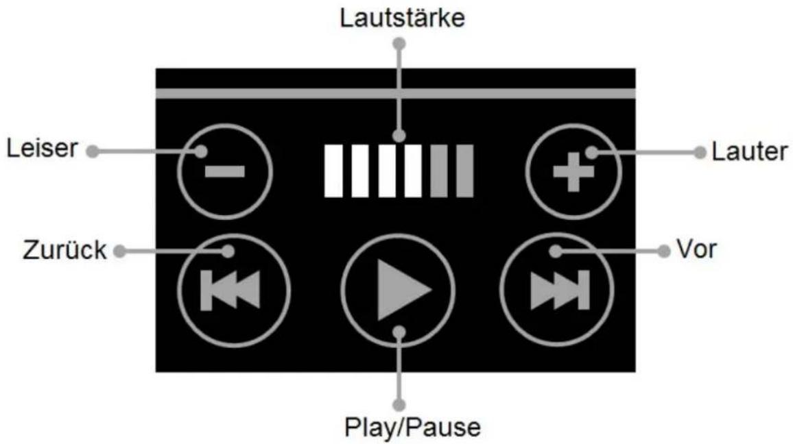 Xlyne Joli XW PRO - BLUETOOTH-MUSIK - 1