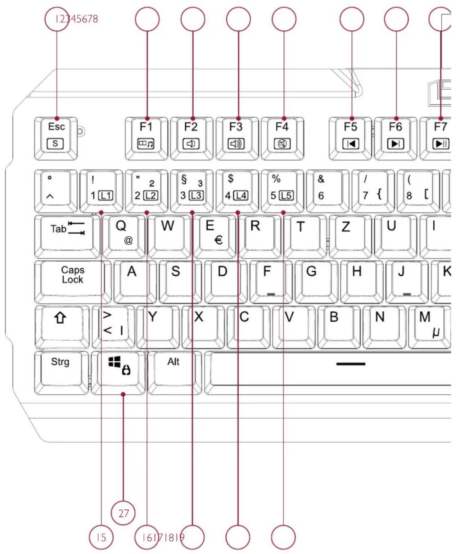 Lioncast LK200 - TASTATURBESCHREIBUNG - 1