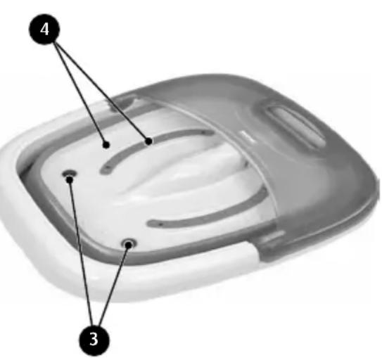 Diagram of a car interior with numbered annotations pointing to specific areas