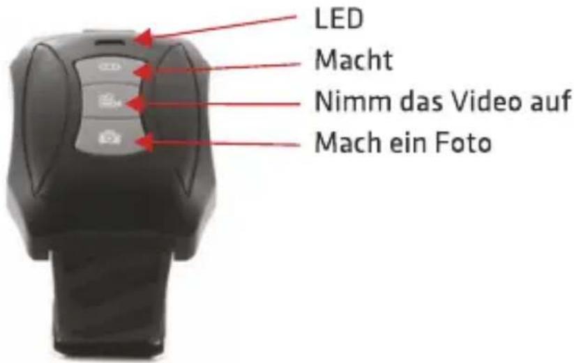 LED Macht Nimm das Video auf Mach ein Foto