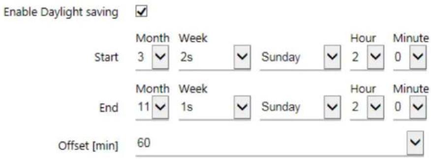 Enable Daylight saving Start Month Week Hour Minute 3 2s Sunday 2 0 End Month Week Hour Minute 11 1s Sunday 2 0 Offset [min] 60