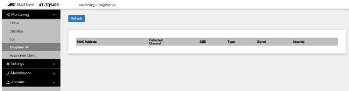 Allied Teles® AT-TQ5403 Monitoring > Neighbor AP Monitoring Status Statistics Log Neighbor AP Associated Client Settings Maintenance Account Refresh MAC Address Detected Channel SSID Type Signal Security
