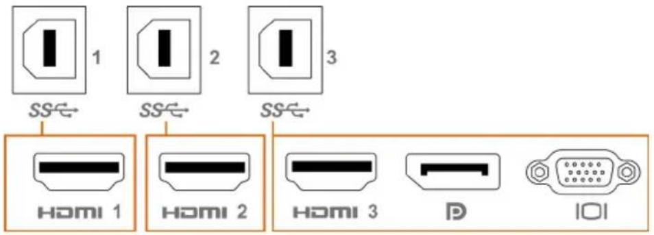 DELL C5518QT - Side View - 3