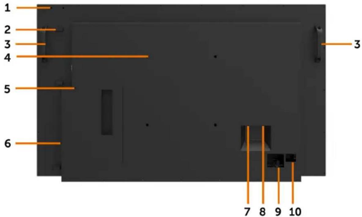 DELL C5518QT - Back View - 1