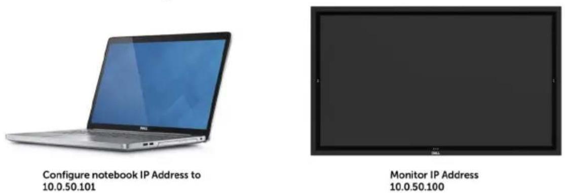 DELL C5518QT - - Ethernet Disable - 5