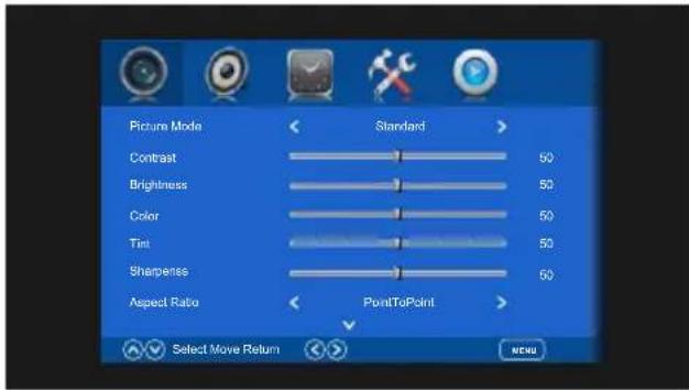 Swedx SWLT-58K8-A2 - OSD Menu Operation: - 1
