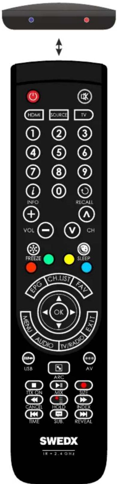 Swedx SWLT-58K8-A1 - Remote Control for SDS/SWL/SWLT-series (FR4) - 4