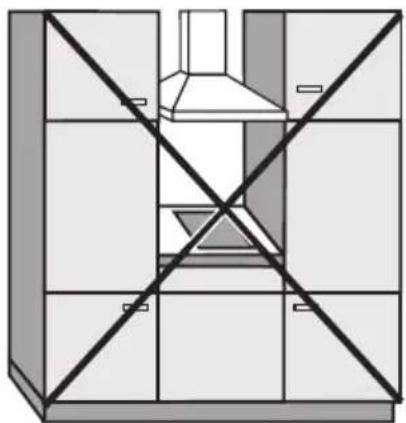 MIELE CS 1322 - Sicherheitsabstände seitlich - 3