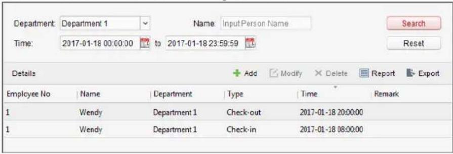 Department: Department 1 Name: Input Person Name Search Time: 2017-01-18 00:00:00 to 2017-01-18 23:59:59 Reset Details Add Modify Delete Report Export Employee No | Name | Department | Type | Time | Remark 1 Wendy Department 1 Check-out 2017-01-18 20:00:00 1 Wendy Department 1 Check-in 2017-01-18 08:00:00