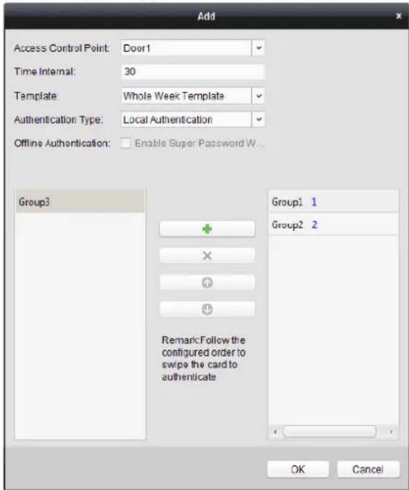 Add Access Control Point: Door1 Time Internal: 30 Template: Whole Week Template Authentication Type: Local Authentication Offline Authentication: Enable Super Password W... Group3 + × # + Remark Follow the configured order to swipe the card to authenticate Group1 1 Group2 2 OK Cancel