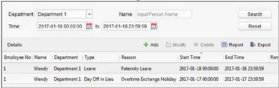 Department: Department 1 Name: Input Person Name Search Time: 2017-01-18 00:00:00 to 2017-01-18 23:59:59 Reset Details Add Modify Delete Report Export Employee No | Name | Department | Type | Reason | Start Time | End Time | Ren 1 Wendy Department 1 Leave Paternity Leave 2017-01-18 00:00:00 2017-01-18 23:59:59 1 Wendy Department 1 Day Off in Lieu Overtime Exchange Holiday 2017-01-17 00:00:00 2017-01-17 23:59:59