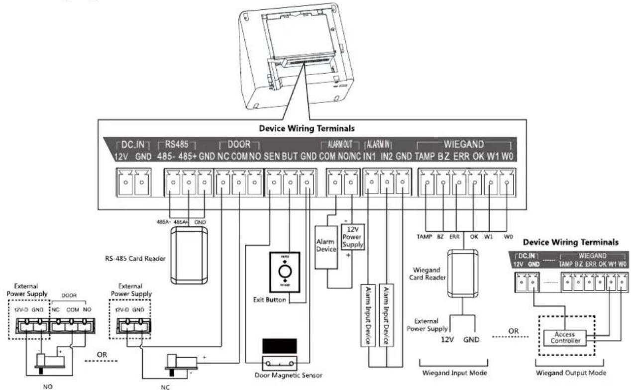 Hikvision DS-K1T605M - Chapter 4 Terminal Connection - 1