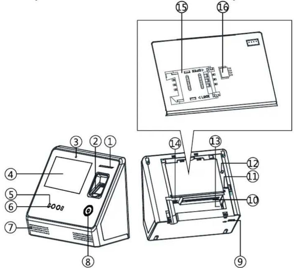 Technical diagram of an electronic device with numbered parts and exploded view, including front, top, and side views.