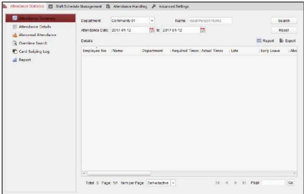 Attendance Statistics Shift Schedule Management Attendance Handling Advanced Settings Attendance Summary Attendance Details Abnormal Attendance Overtime Search Card Swiping Log Report Department: Community 01 Name: Input Person Name Search Attendance Date: 2017-01-12 to 2017-01-12 Reset! Details Report Export Employee No | Name | Department | Required Times | Actual Times | Late | Early Leave | Abs Total: 0 Page: 1/1 Item per Page: Self-adaptive Page Go
