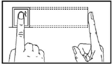 Diagram showing two hands pointing at a square with a circular mark, likely illustrating a finger movement or positioning instruction.