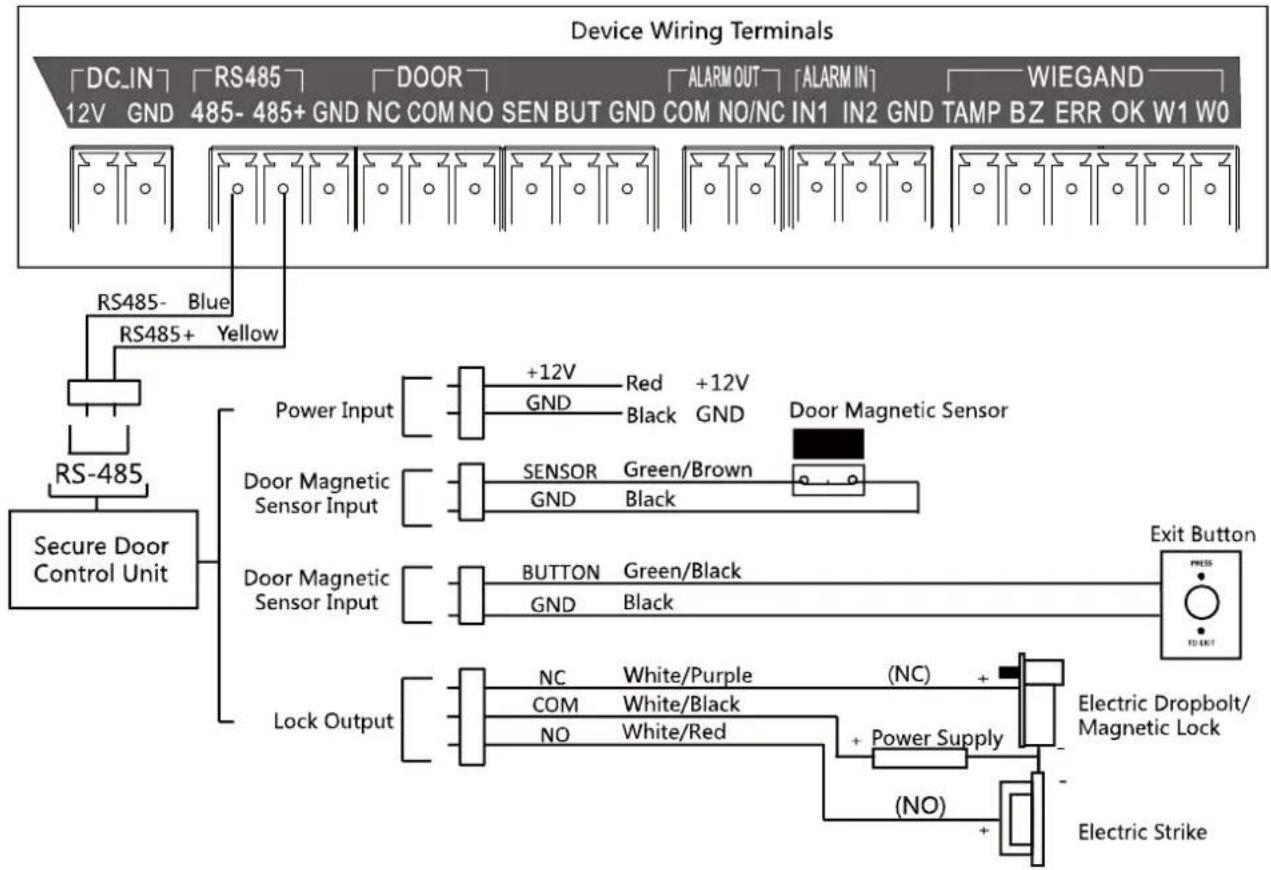 Hikvision DS-K1T605M - Chapter 4 Terminal Connection - 2