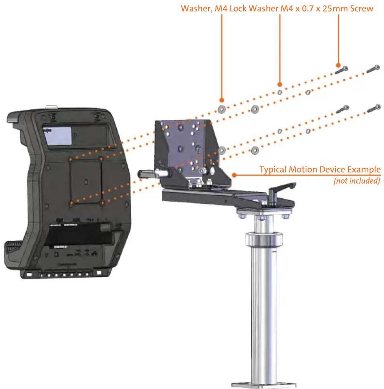 Havis DS-GTC-212-3 - Port Replication Capability & Antenna Identification - 3