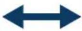 Havis DS-GTC-212-3 - CAUTION - 2