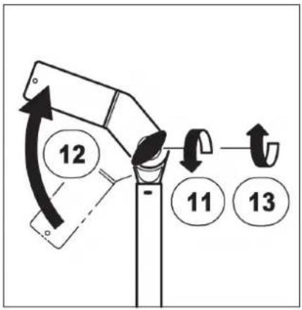 Konig & Meyer 15045 - INSTRUMENT PLATZIEREN - 2