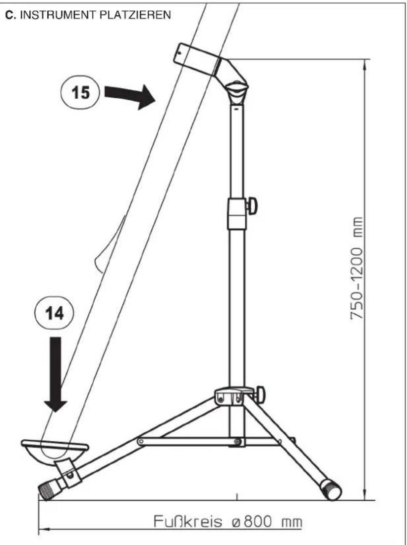 Konig & Meyer 15045 - FEHLERSUCHE (F) und BESEITIGUNG (B) - 1